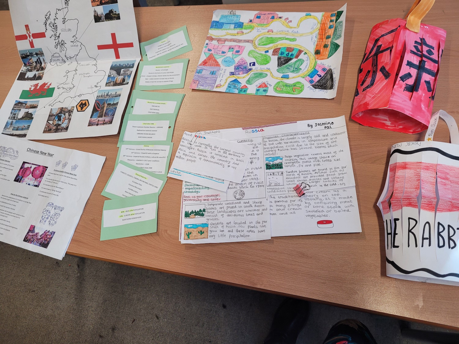 Geography Home Learning Smestow Academy